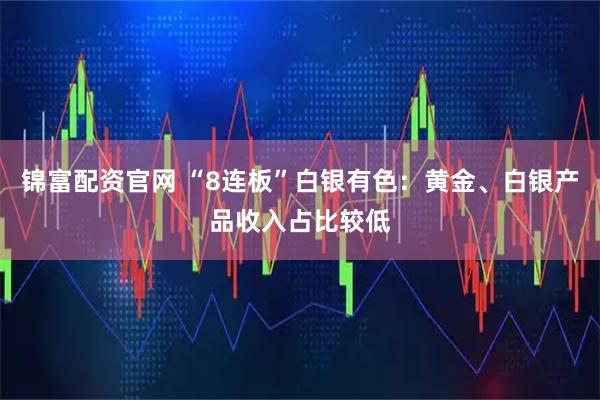 锦富配资官网 “8连板”白银有色：黄金、白银产品收入占比较低